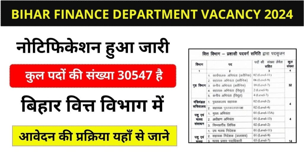 Bihar Finance Department Vacancy 2024