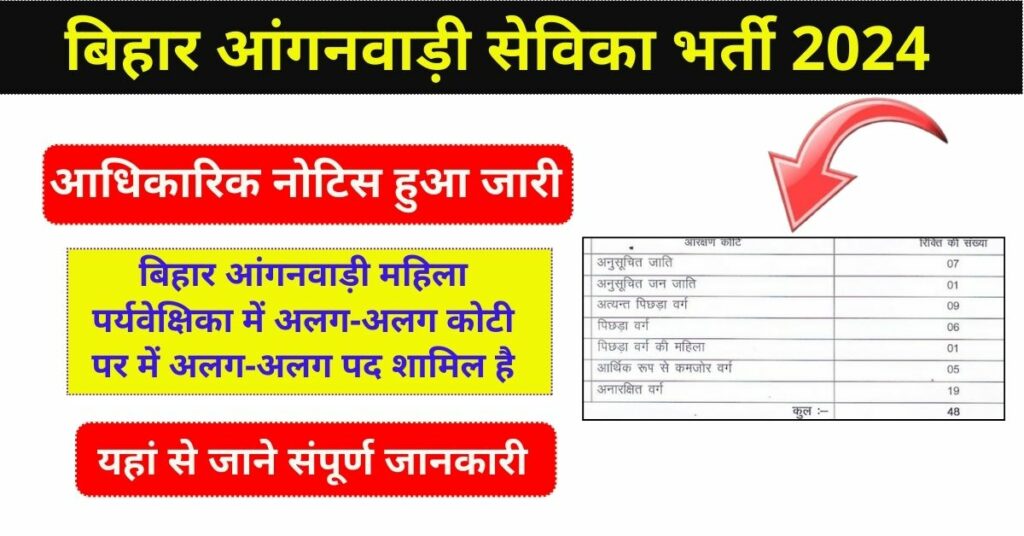 Bihar Anganwadi Sevika Notification 2024