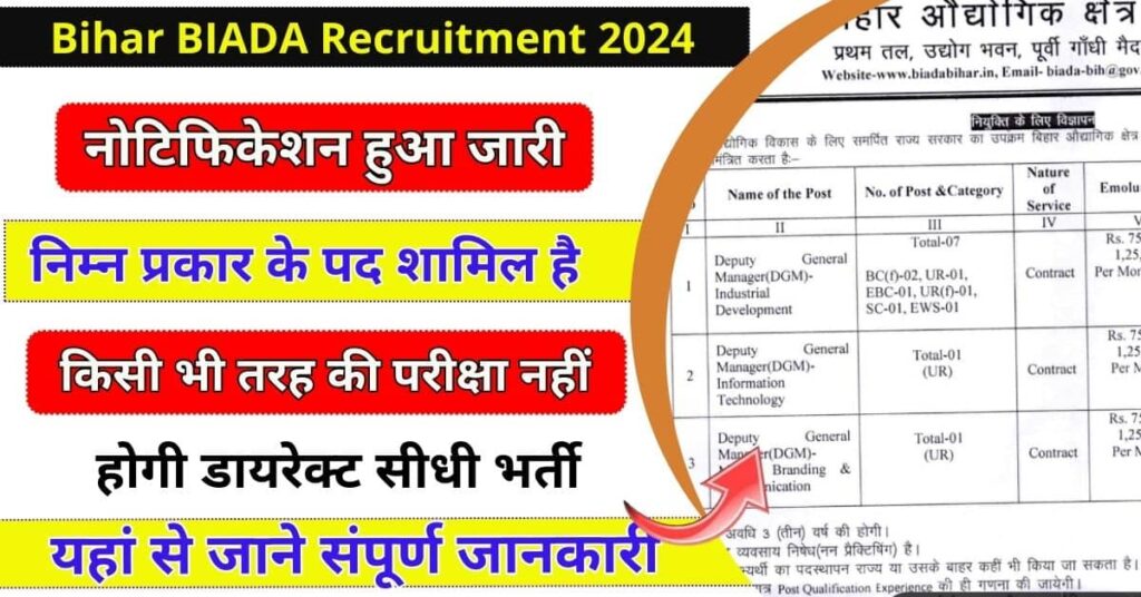 Bihar BIADA Recruitment 2024